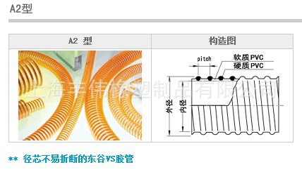 东谷VS胶管-A2型（黄筋透明），白筋管，黄筋管  32MM