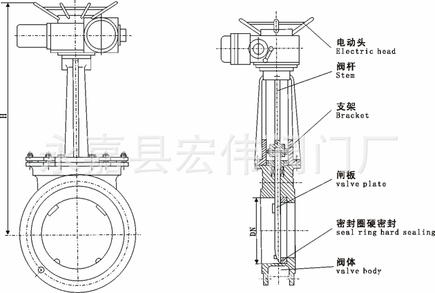 厂家爱供应PZ73H-10C DN50手动刀型闸阀 明杆刀闸阀 铸钢刀闸阀