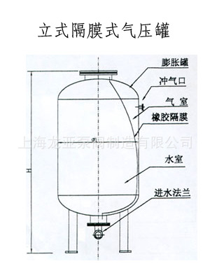 上海真空稳流补偿器稳流罐