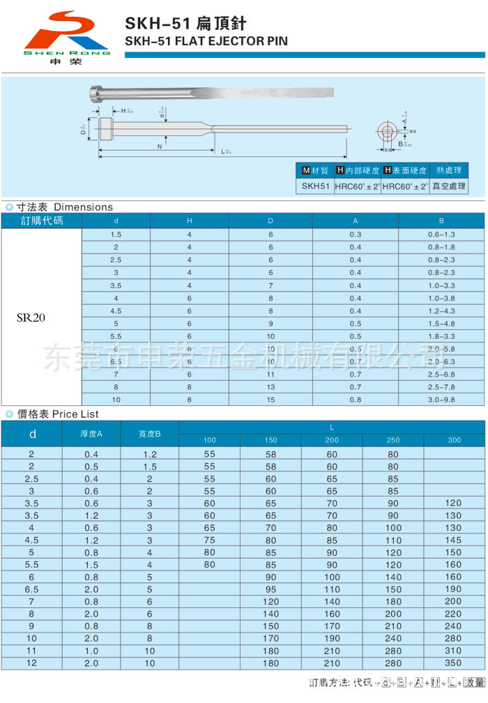 SKH51扁頂針副本