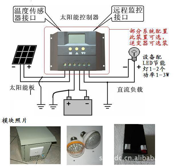 太阳能发电220V配电箱 配电柜2000W太阳能发电一体机主配电箱