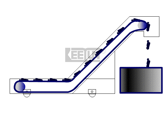 供应排屑机、排屑机视频、链板排屑机、磁性排屑机