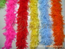 厂家现货供应火鸡毛火片毛条舞台服饰装饰不同颜色2米长舞会羽毛
