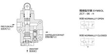 台湾久冈JGH机械式节流阀ZCT-06-C 原装正品