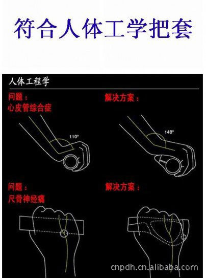 Poignées de vélo - Ref 2348462 Image 8