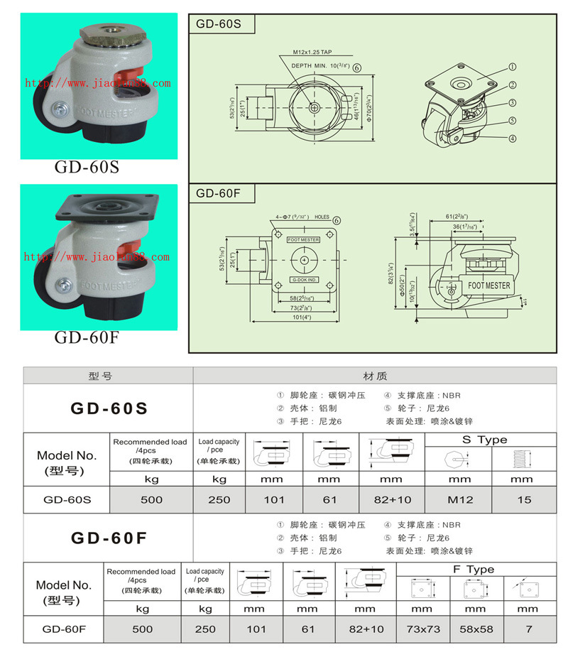 ֡ˮƽڽ֡GD-60S GD-60F ֱֳ