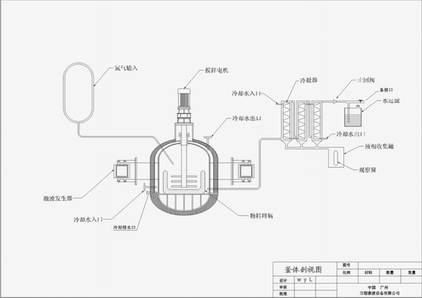 供应实验微波高温碳化炉 13434186900欢迎电话咨询