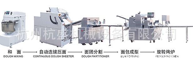 自动连续压面机,面团分割机,面包成型机,旋转烤炉,制馅机,灌注机