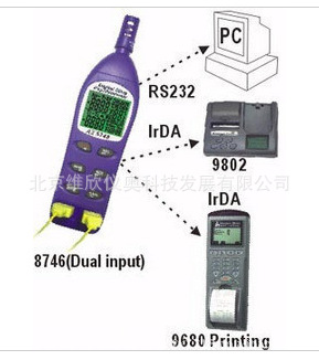 台湾衡欣AZ8746露点温湿度仪AZ-8746