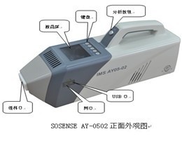 便携式炸药探测仪毒品探测仪便携式毒品炸药探测仪SOSENSEAY05-02