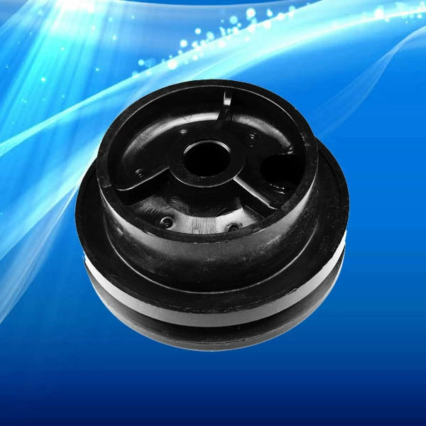 Заголовки оболочки мембраны ABS