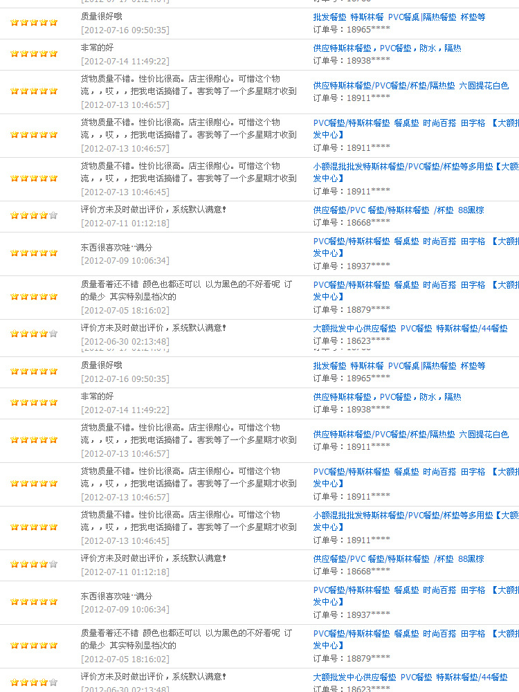 厂家批发pvc防水餐垫 创意防滑西餐垫隔热杯垫家居餐具用品定制详情图9