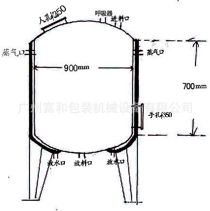 搅拌缸 搅拌罐 电加热搅拌罐 搅拌清洗罐 加热高压罐 储罐