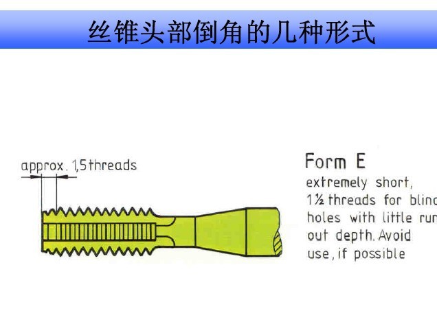 丝攻倒角状3