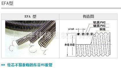 韩国东谷VS胶管-EFA型(防静电胶管)