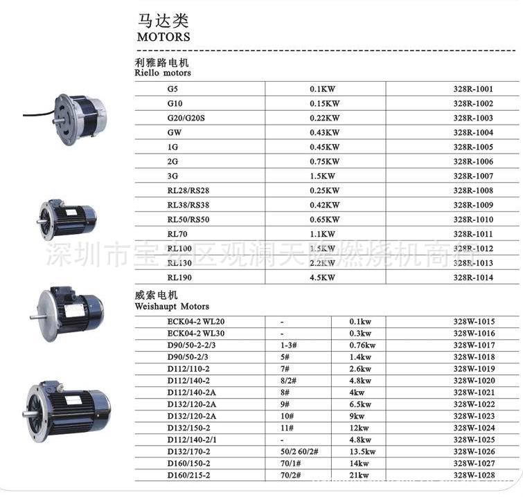 销售德国威索weishaupt燃油燃气燃烧器燃烧机马达(电机)