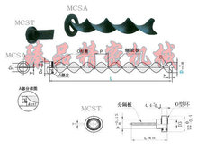 ��Ӧ����ˮ��MCSA��MCST
