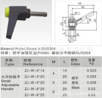 ������� ������������� С����������� �������� ��װ������