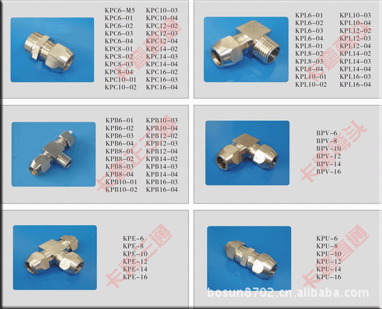 供应快拧湾通直角式铜接头PV6