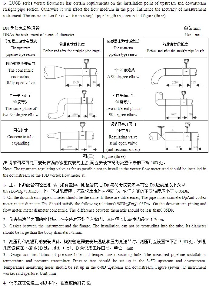 涡街12