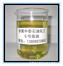 中石化柴油价格查询_最新的中石化柴油价格查