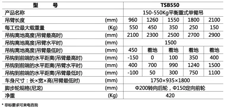 Cần cẩu một tay đối trọng Dụng cụ nâng thủy lực Cần trục một tay cần cẩu Thiết bị nâng thủy lực khác - Dụng cụ thủy lực / nâng bộ nguồn bơm thủy lực