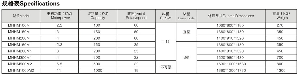 QQ截图20130903165546