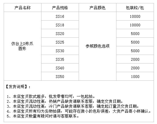 仿台上D形爪圆形