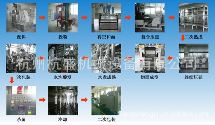 冷冬面制面机组,乌冬面生产设备,珠江面加工生产线