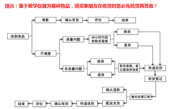 捕獲3_副本