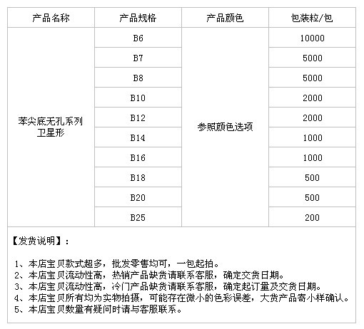 苯尖底无孔系列卫星形