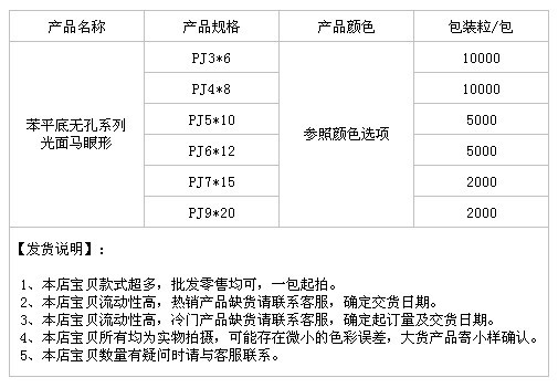 苯平底无孔系光面马眼形