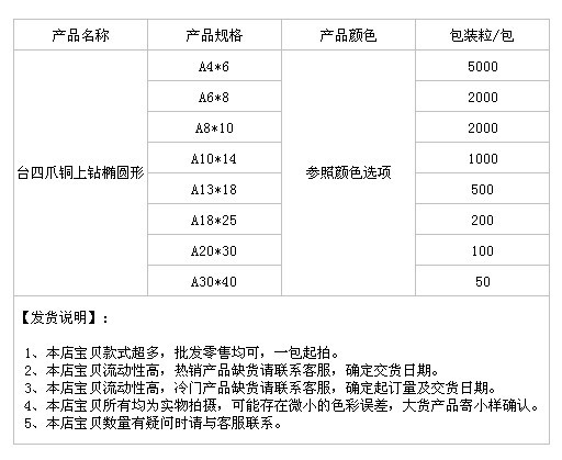 台四爪铜上钻椭圆形