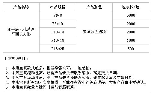 苯平底无孔系平面长方形