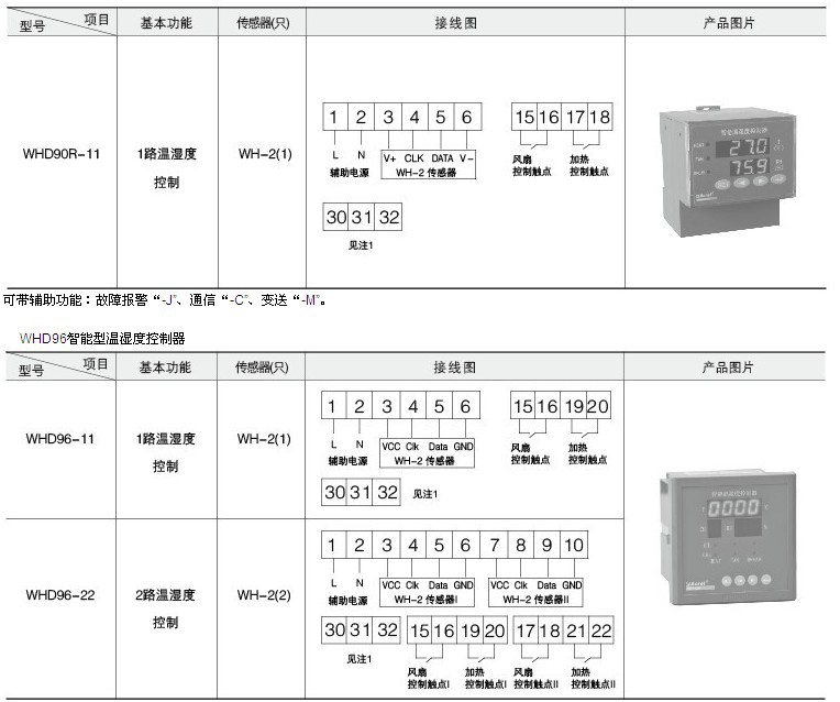 安科瑞WHD20R-11智能温湿度控制器 1路温度1路湿度