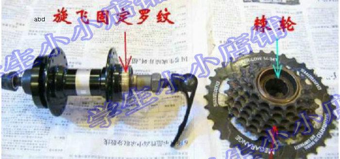 Outils pour vélo - Ref 2279270 Image 5