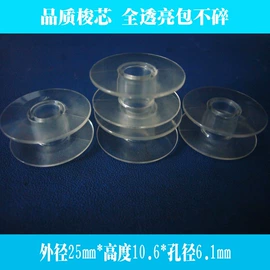 服装机械设备;针线缝纫;铸造