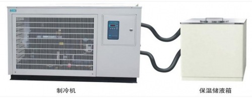 低溫冷卻液循環泵DLSB-2000L/80 大型|  