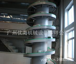 螺旋输送机 旋转式爬升输送机  网带螺旋爬坡输送机