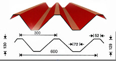 W600彩钢瓦，YX130-300-600彩钢瓦 SEO优化