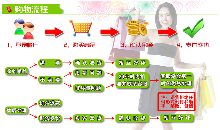 QQ screenshot 20120816134326