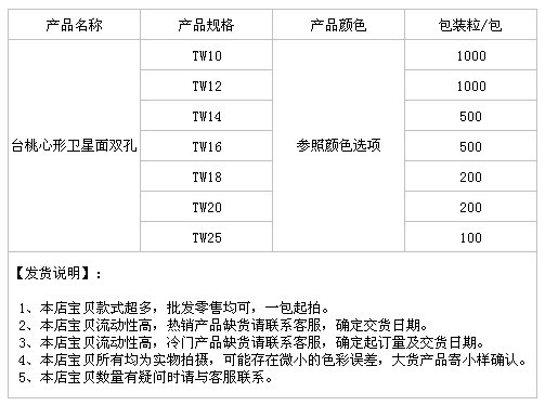 台桃心形卫星面双孔