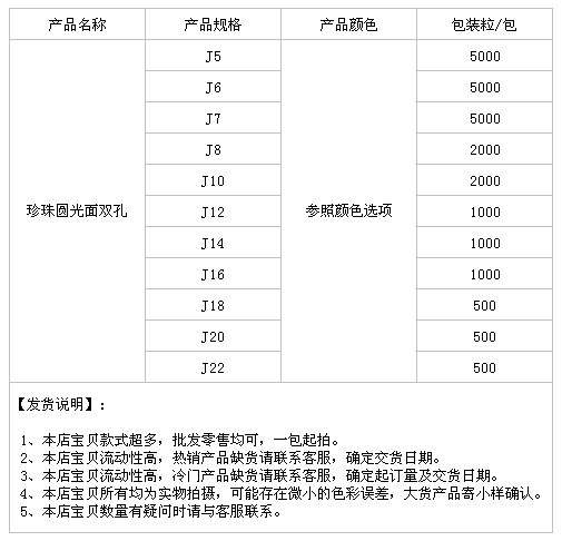 珍珠圆光面双孔