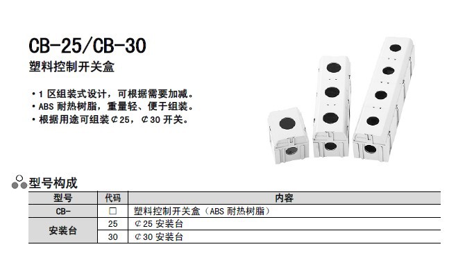 议价韩荣NUX按钮盒HY-CB25 HY-CB30
