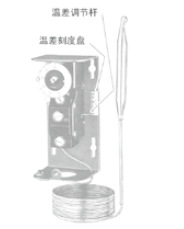 A19ABC-41C 温度限制控制器  美国江森