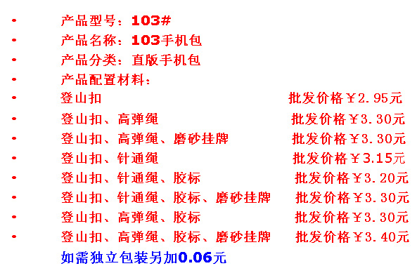 103價格圖