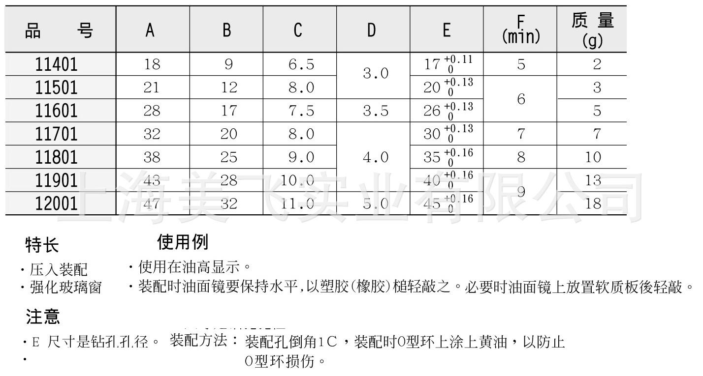 油鏡HE(3)