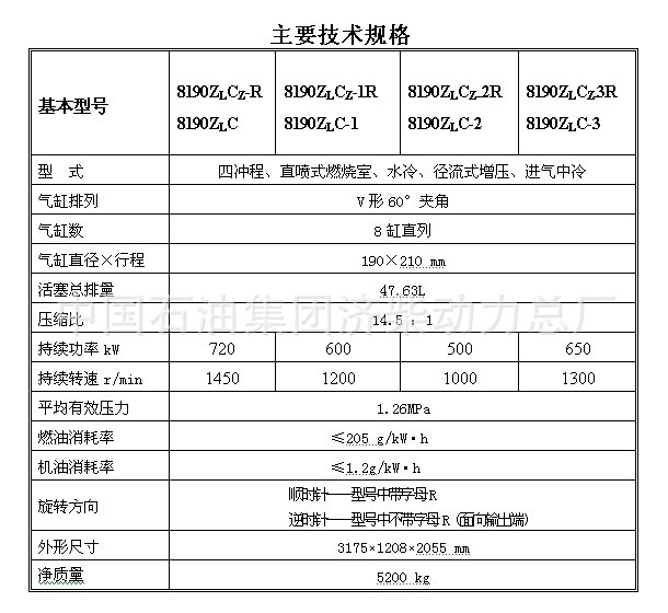 八缸直列船用柴油機1