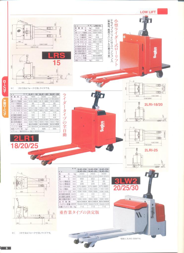 供应5-7吨SUGICO电动搬运车/电叉车