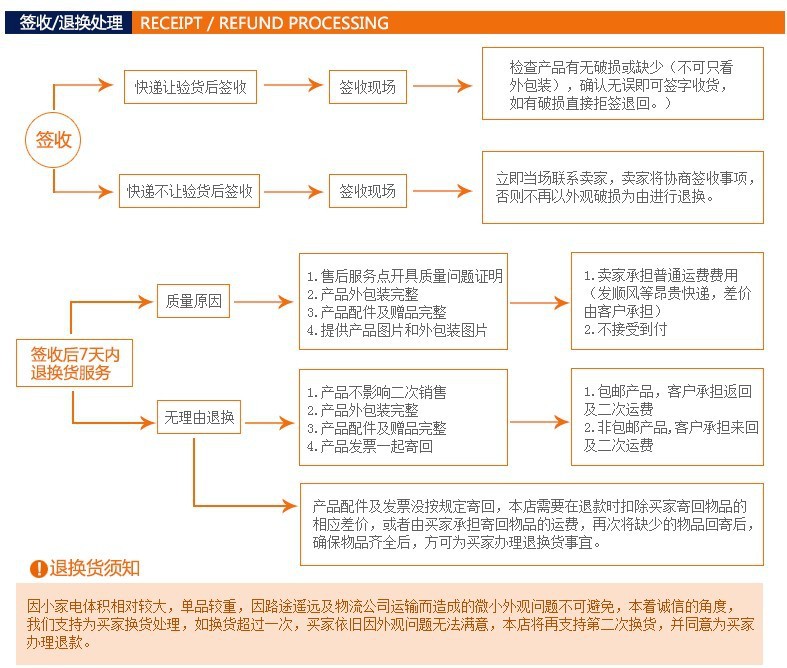 Couteau de survie XIANGFEI en Acier inoxydable - Ref 3397901 Image 8